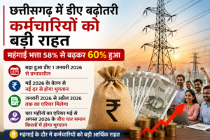 CG महंगाई भत्ता बढ़ा: राज्यकर्मियों को बड़ी राहत, 2% DA बढ़ा, इतने फीसदी हुआ महंगाई भत्ता