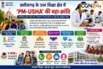 PM-USHA से छत्तीसगढ़ में उच्च शिक्षा की तस्वीर बदलेगी: 33 जिलों के कॉलेजों को करोड़ों का अनुदान, 5 लाख छात्र होंगे लाभान्वित